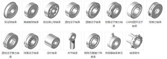 揭秘通用機械零部件寶庫 軸承及其核心部件全解析，輕松告別選購煩惱